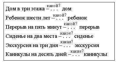 III. Работа над ошибками, допущенными в изложении. - student2.ru