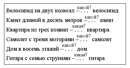 III. Работа над ошибками, допущенными в изложении. - student2.ru