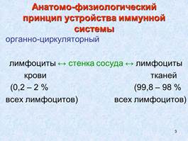 Иммунная система организма человека. - student2.ru