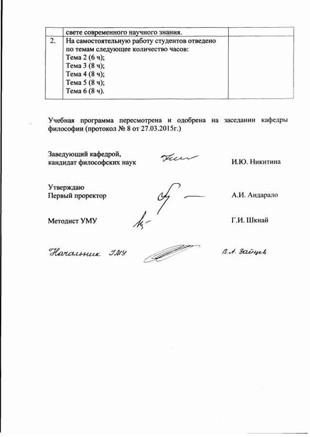 информационно-методическая часть - student2.ru