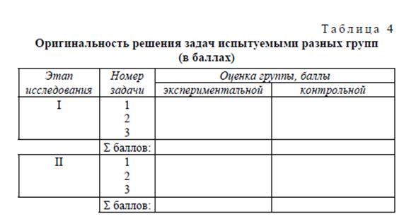 Инструкция испытуемым контрольной группы для I этапа - student2.ru