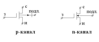 Интегральные логические элементы на униполярных транзисторах - student2.ru