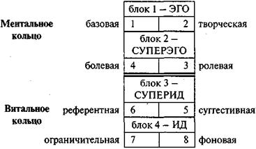 Интуиция времени (ГЮГО, ШТИРЛИЦ). - student2.ru