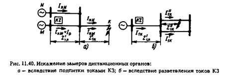 искажение действия дистанционных органов - student2.ru