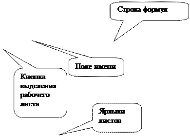 Использование ссылок в формулах - student2.ru