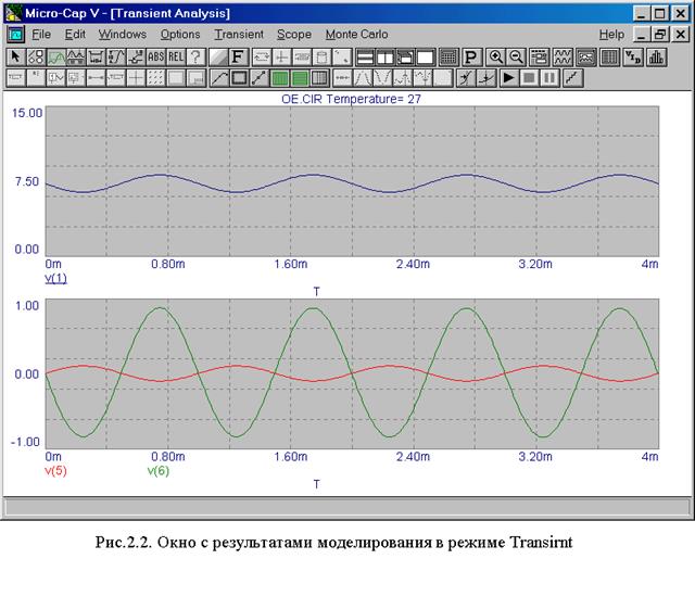 Исследование переходных процессов в режиме Probe Transient Analysis - student2.ru