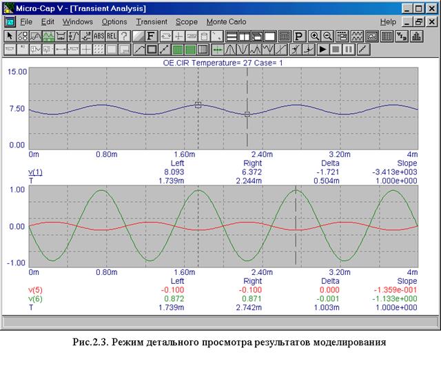 Исследование переходных процессов в режиме Probe Transient Analysis - student2.ru