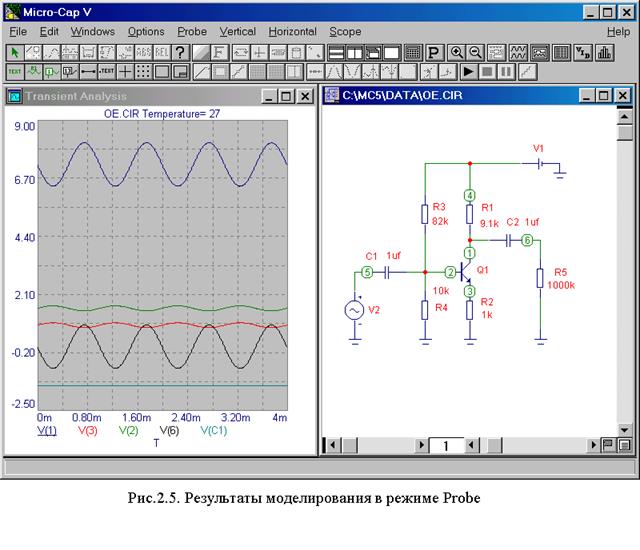 Исследование переходных процессов в режиме Probe Transient Analysis - student2.ru