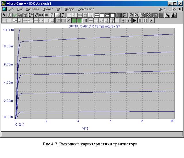 Исследование переходных процессов в режиме Probe Transient Analysis - student2.ru