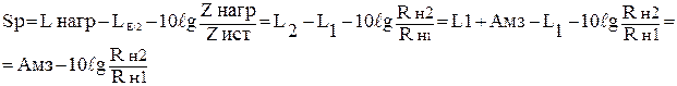 Измерение рабочего усиления методом сравнения. - student2.ru
