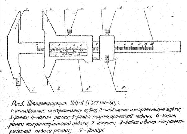 Измерений штангенциркулем ШЦ-II (ГОСТ 166-80) - student2.ru