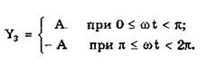 Измерительных сигналов. В средствах измерений используется большое число измерительных сигналов, имеющих самые разнообразные формы - student2.ru