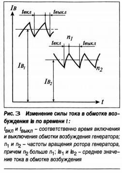 Как выбрать электромагнитное реле - student2.ru