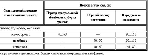 Капитальность линейных сооружений - student2.ru