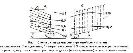 Капитальность линейных сооружений - student2.ru