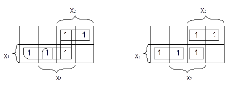 Карты Карно для 4-х переменных. - student2.ru