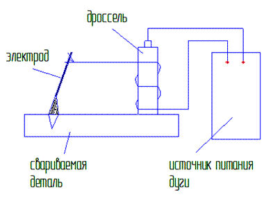 Характеристика документов сопровождающих заявку на изобретение (полезную модель) - student2.ru
