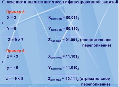 Хранение чисел с фиксированной точкой - student2.ru