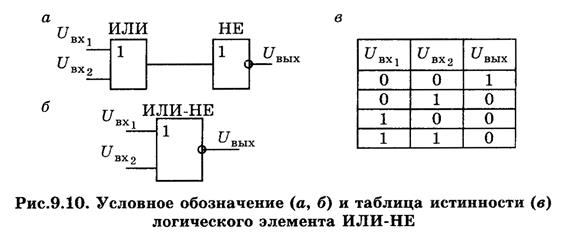 Ключ на комплементарных транзисторах - student2.ru