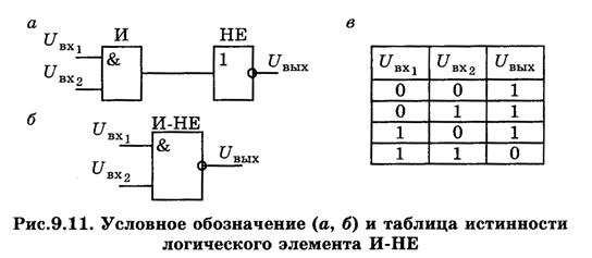 Ключ на комплементарных транзисторах - student2.ru