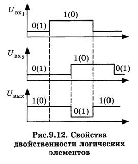 Ключ на комплементарных транзисторах - student2.ru