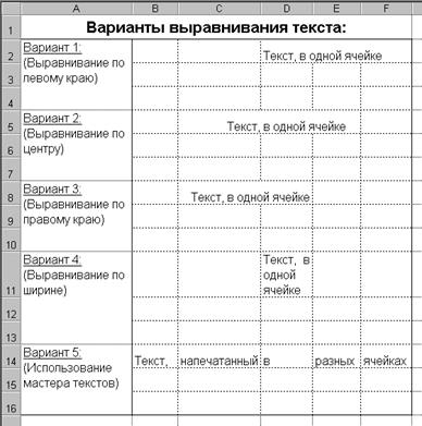 Команды отображения данных - student2.ru