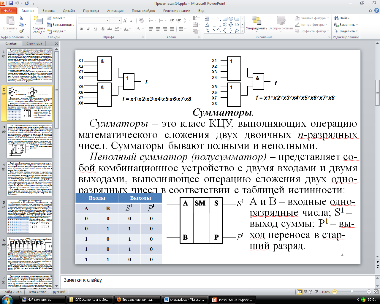 Комбинационные цифровые устройства - student2.ru