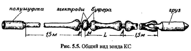 Компьютеризированные каротажные станции - student2.ru