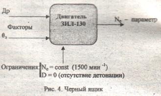 Концентрация какого компонента в ОГ самая высокая? - student2.ru