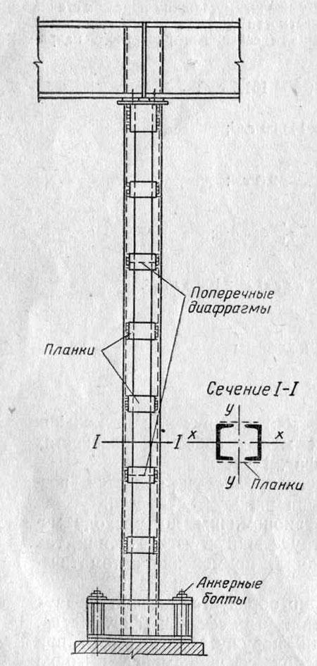 Конструкция центрально-сжатых колонн сплошного сечения. - student2.ru