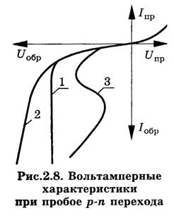 Контактная разность потенциалов - student2.ru