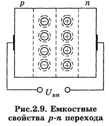 Контактная разность потенциалов - student2.ru