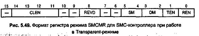 контроллеры управления smc - student2.ru