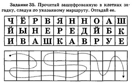 Коррекция дислексии, обусловленной 1 преимущественно несформированностью зрительных функций - student2.ru