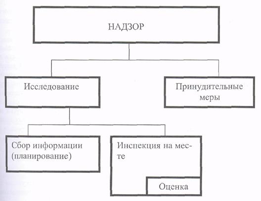 краткая историческая справка - student2.ru