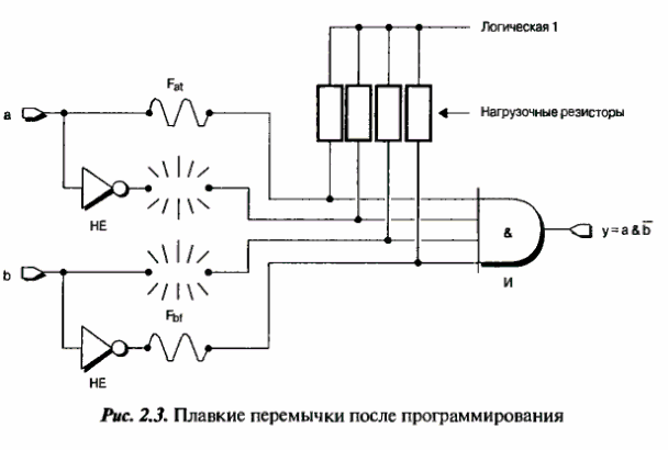 Квантование и кодирование. - student2.ru