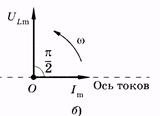 Квазистационарным называют такой ток, для которого время установления одинакового значения по всей цепи значительно меньше периода колебаний - student2.ru