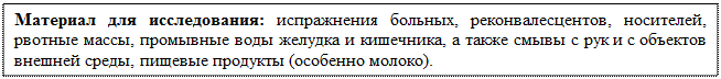 Лабораторная диагностика бактериальной дизентерии. - student2.ru