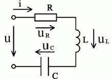 Лекция 4. 2.6. Неразветвлённая цепь переменного тока с активным сопротивлением, индуктивностью и ёмкостью - student2.ru