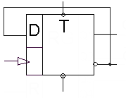 Лекция 5 D - , JK- и T- триггеры - student2.ru