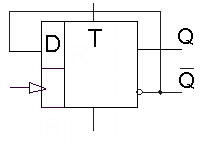 Лекция 5 D - , JK- и T- триггеры - student2.ru