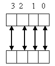 Лекция 5 D - , JK- и T- триггеры - student2.ru