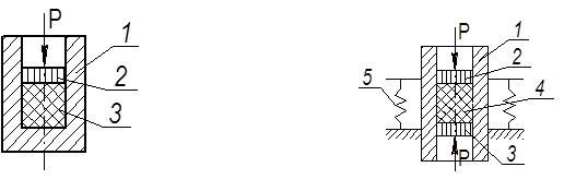 Лекция № 3 МЕТОДЫ И ПРИБОРЫ ДЛЯ ОПРЕДЕЛЕНИЯ КОМПРЕССИОННЫХ И ПОВЕРХНОСТНЫХ ХАРАКТЕРИСТИК - student2.ru