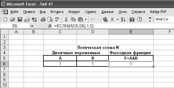 Логические функции и таблицы истинности - student2.ru