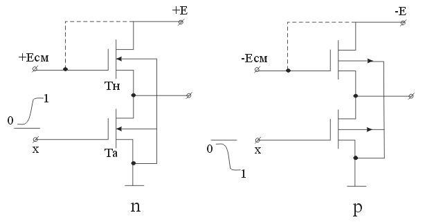 Логические схемы на МОП транзисторах одного типа проводимости - student2.ru