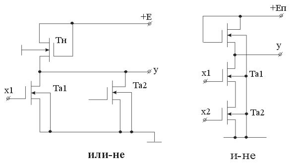 Логические схемы на МОП транзисторах одного типа проводимости - student2.ru
