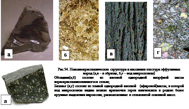 Магматические горные породы - student2.ru