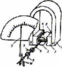 Магнитоэлектрические приборы - student2.ru