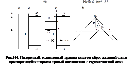 Методические указания и задачи по изображению - student2.ru