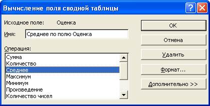 Методика и порядок проведения работы. Создание и применение баз данных в электронных - student2.ru